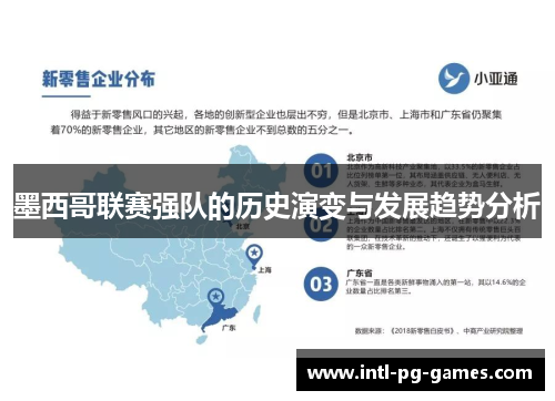 墨西哥联赛强队的历史演变与发展趋势分析 墨西哥联赛强队的历史演变与发展趋势分析