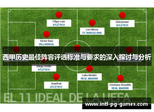 西甲历史最佳阵容评选标准与要求的深入探讨与分析