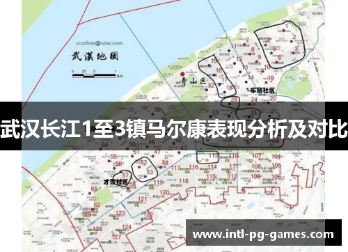 武汉长江1至3镇马尔康表现分析及对比