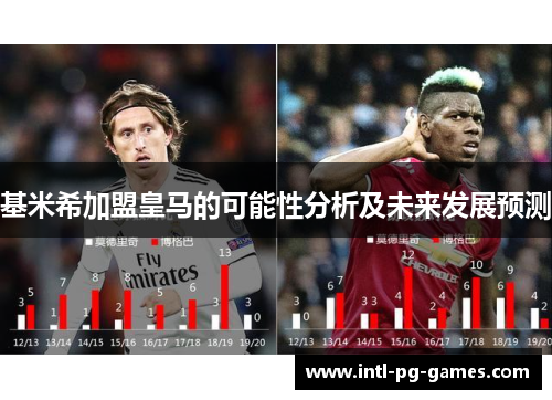 基米希加盟皇马的可能性分析及未来发展预测