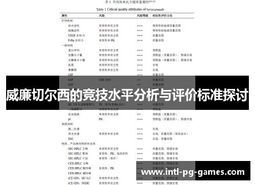 威廉切尔西的竞技水平分析与评价标准探讨