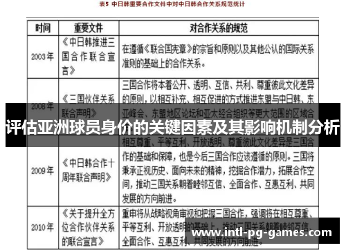 评估亚洲球员身价的关键因素及其影响机制分析