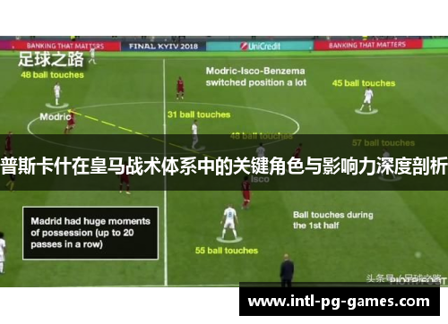 普斯卡什在皇马战术体系中的关键角色与影响力深度剖析