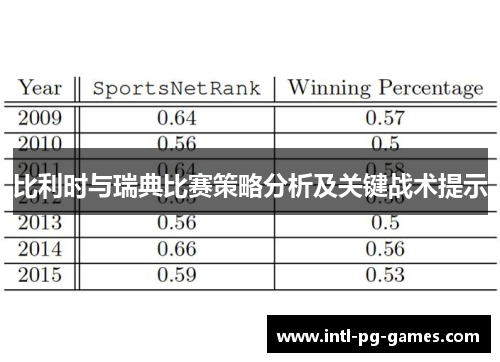比利时与瑞典比赛策略分析及关键战术提示