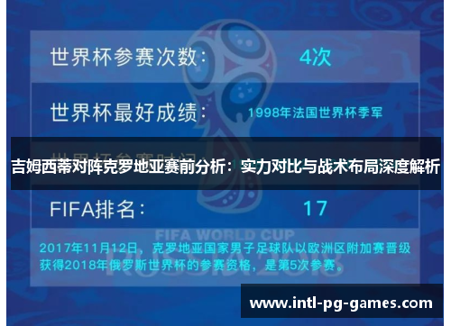 吉姆西蒂对阵克罗地亚赛前分析：实力对比与战术布局深度解析