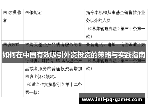 如何在中国有效吸引外资投资的策略与实践指南