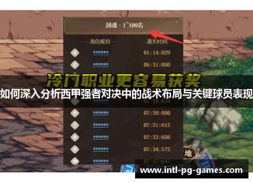如何深入分析西甲强者对决中的战术布局与关键球员表现