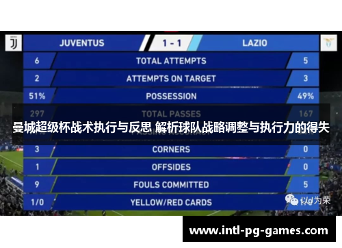 曼城超级杯战术执行与反思 解析球队战略调整与执行力的得失
