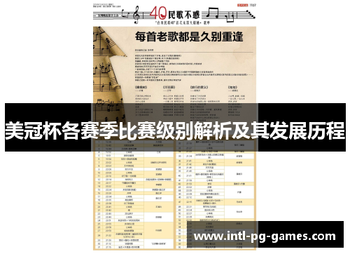 美冠杯各赛季比赛级别解析及其发展历程