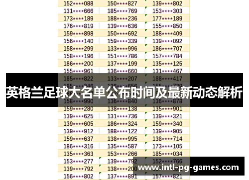 英格兰足球大名单公布时间及最新动态解析