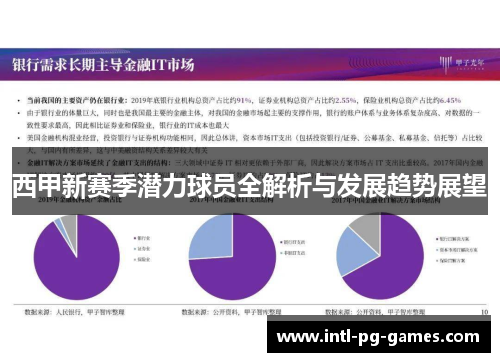 西甲新赛季潜力球员全解析与发展趋势展望