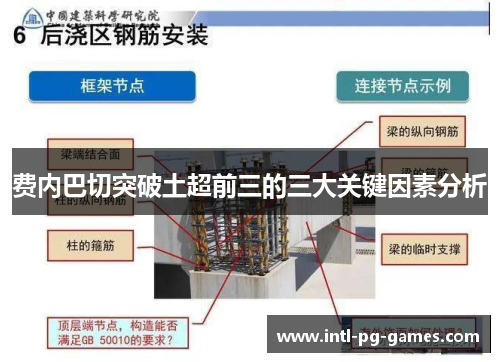 费内巴切突破土超前三的三大关键因素分析 费内巴切突破土超前三的三大关键因素分析